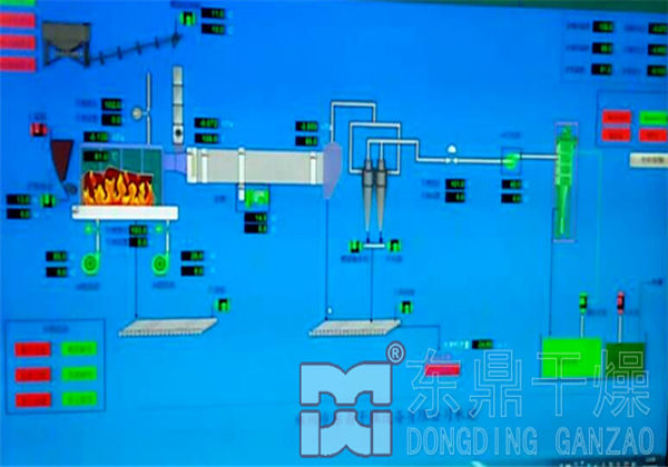 煤泥烘干機(jī)運(yùn)行圖